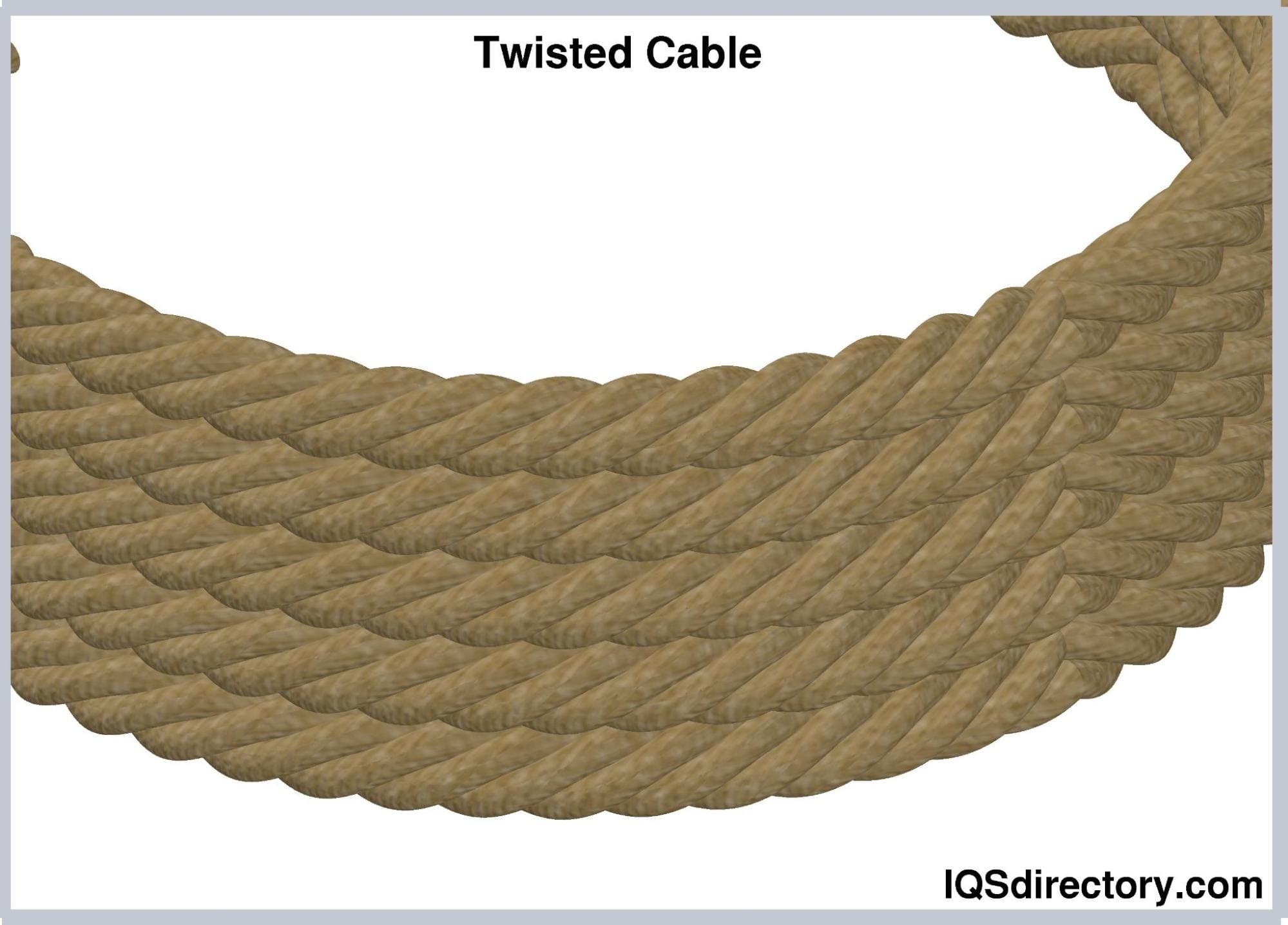 Twisted Cable