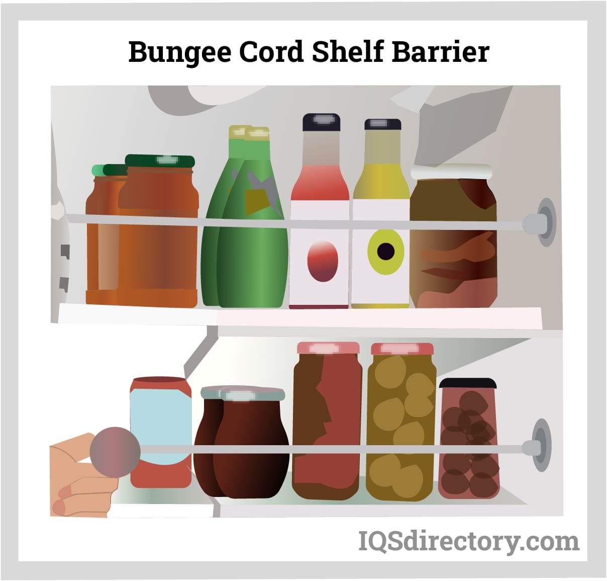 Bungee Cord Shelf Barrier Bungee Cord Shelf Barrier